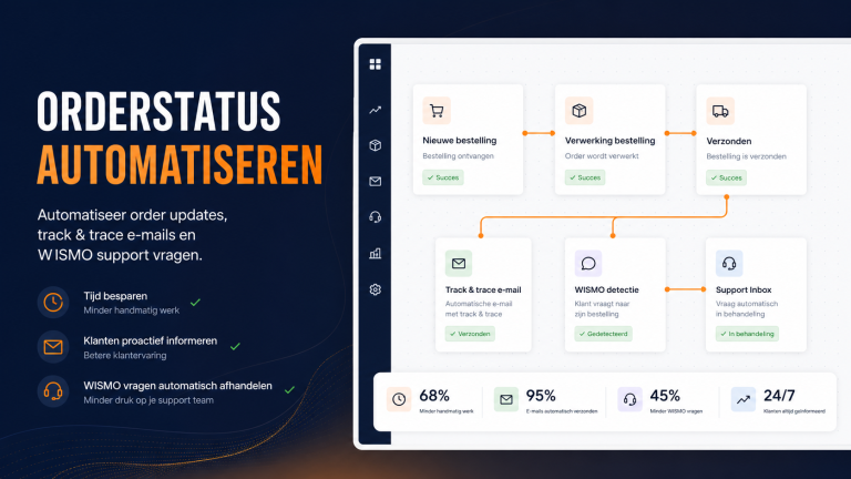 Ordercommunicatie automatiseren zonder klanten kwijt te raken in trackingtaal