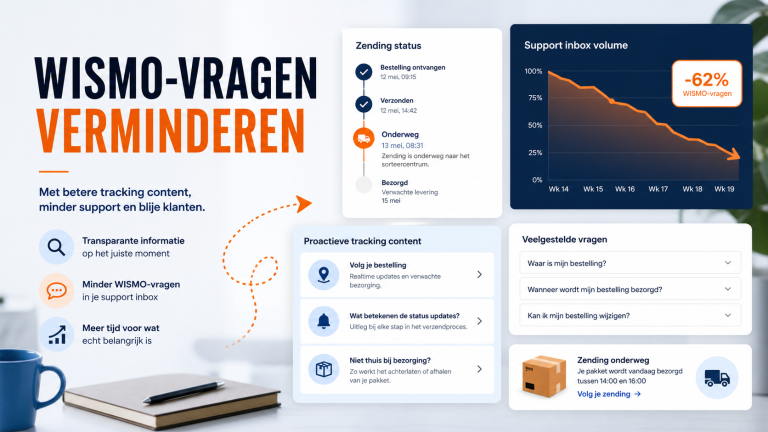 Webshop zegt verzonden, maar je trackingcode werkt niet: wat nu?